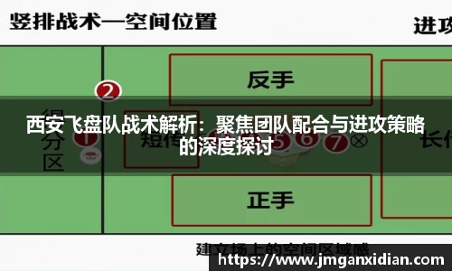 西安飞盘队战术解析：聚焦团队配合与进攻策略的深度探讨