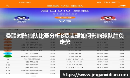 曼联对阵狼队比赛分析B费表现如何影响球队胜负走势